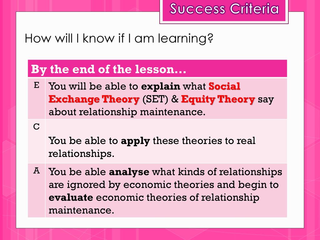 social exchange theory social work